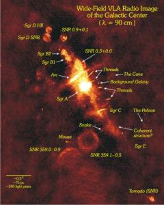 Sagittarius A